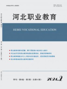 河北职业教育杂志